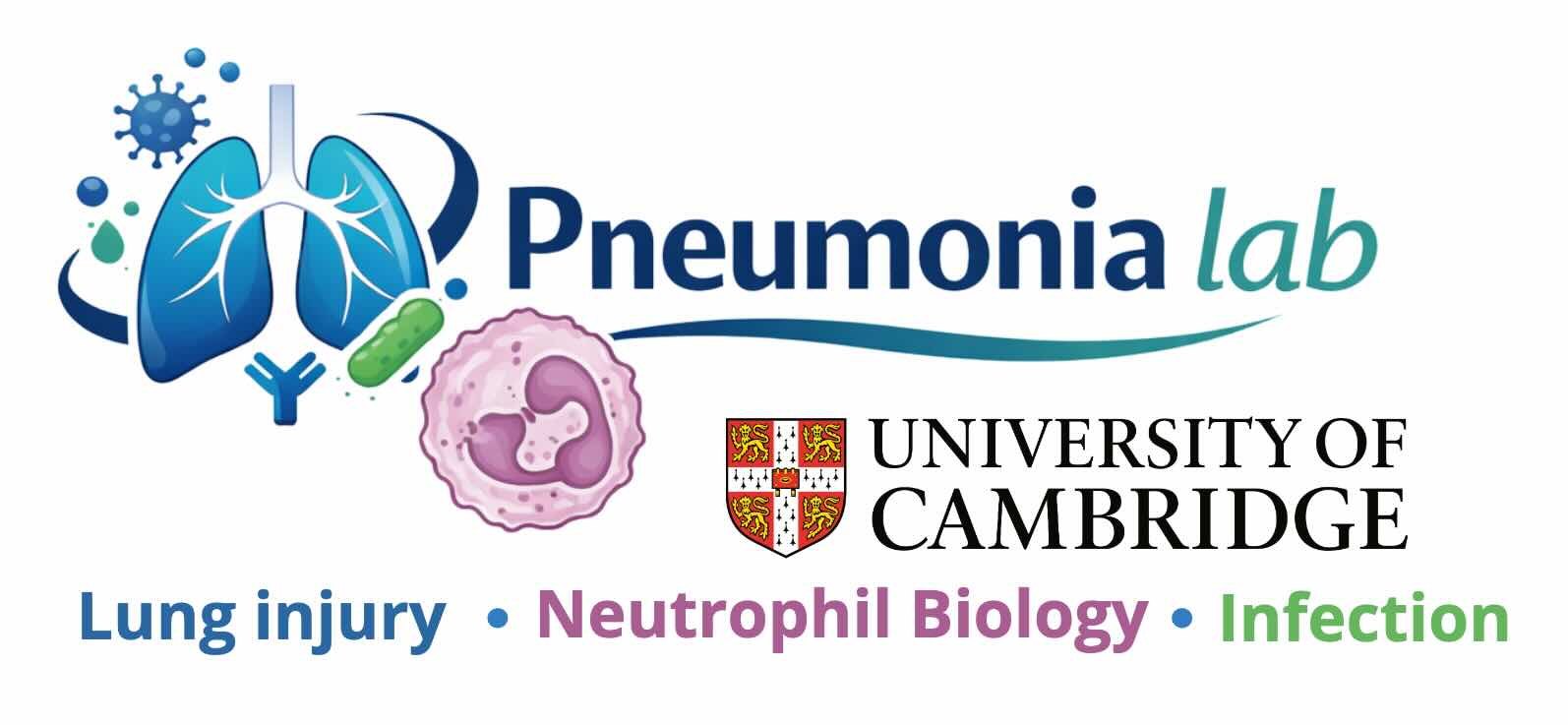 PneumoniaLab